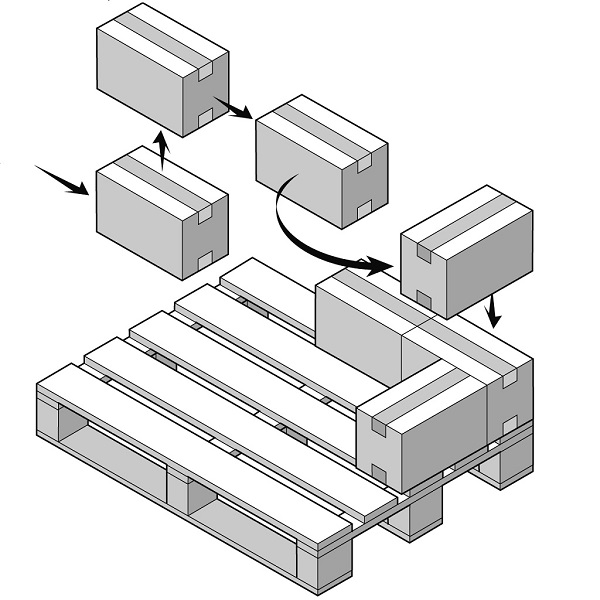 Palletizer Systems / Robots